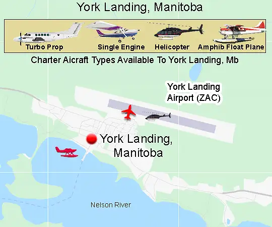 York Landing Airport runway and terminal area